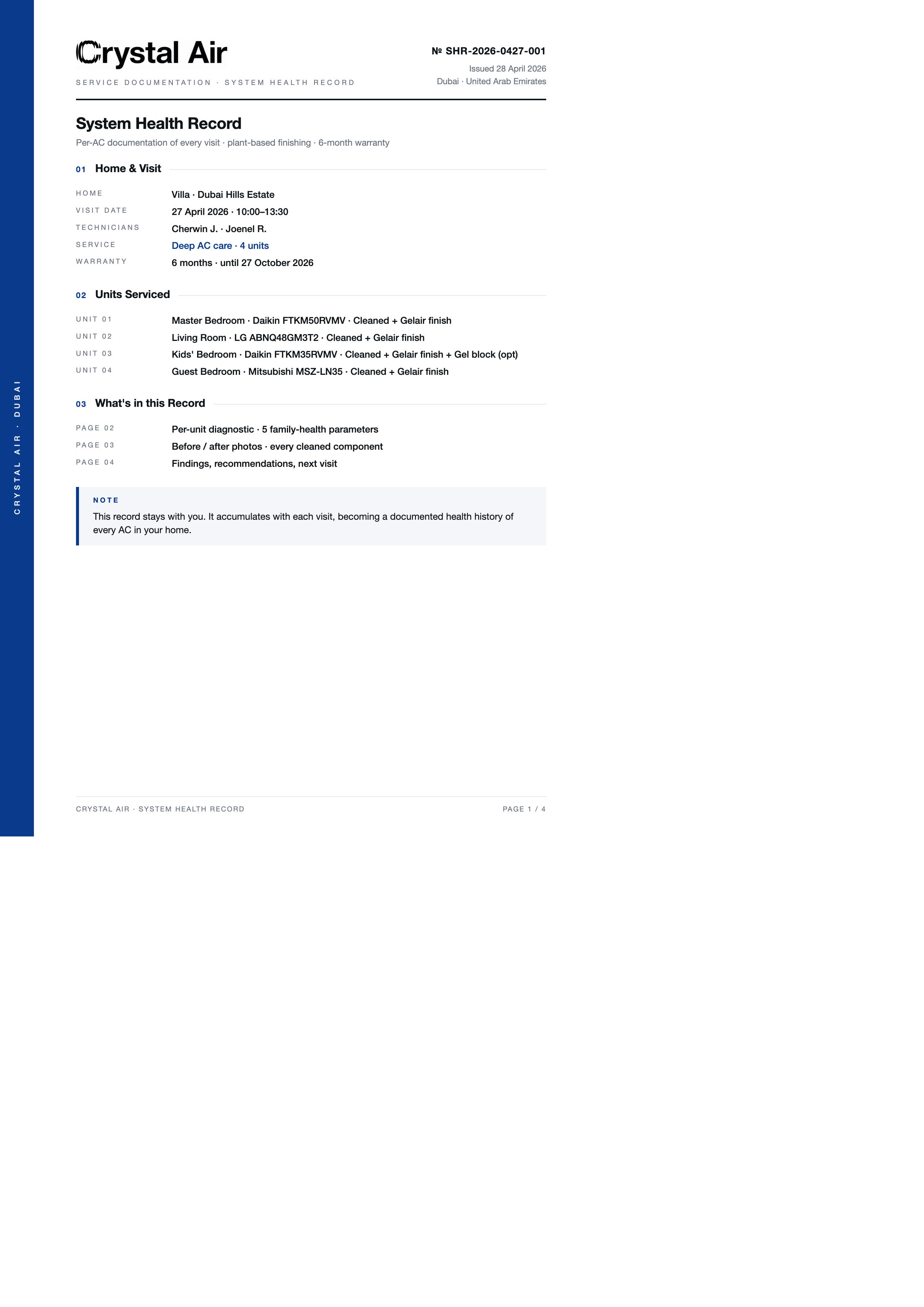 System Health Record sample